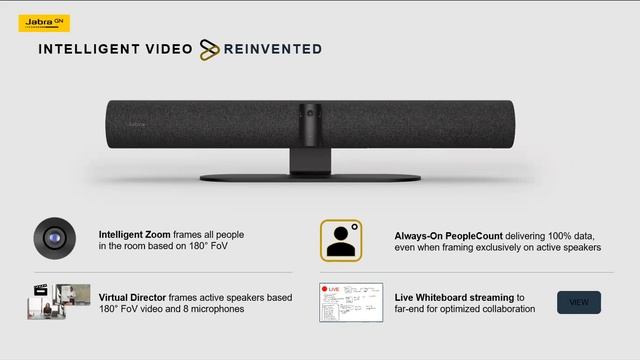 Enhance Your UC Platform with Jabra and 888VoIP смотреть онлайн