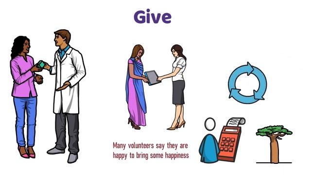 12 Important Soft Skills To Excel In Life смотреть онлайн