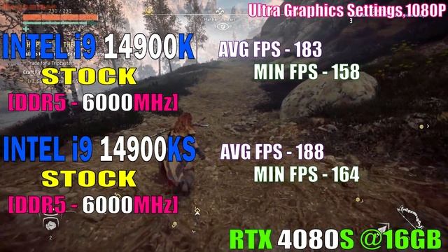 INTEL I9 14900K Vs INTEL I9 14900KS || PC GAMES TEST ||