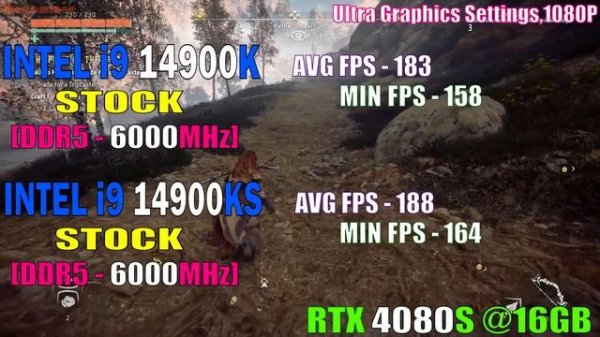INTEL i9 14900K vs INTEL i9 14900KS || PC GAMES TEST ||