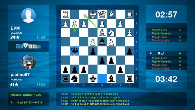 Chess Game Analysis: EVM - pianno67 : 0-1 (By ChessFriends.com) смотреть онлайн