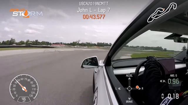 Tesla Model 3 DM Performance at 2019 USCA Event 3 (NCM) - Recap! - 2019 Racing Season - Video 01 смотреть онлайн