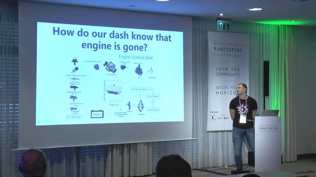 OSMC 2019 | On-board Diagnostics Monitoring and Alerting with Zabbix by Dmitry Lambert смотреть онлайн