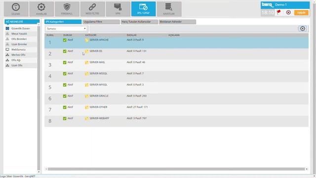IPS/IDS Modülü Tanıtımı смотреть онлайн