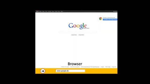Windows 8 on powerpoint with funkional Browser смотреть онлайн