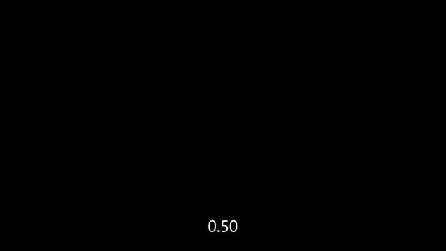 ChilledWindows but every time it finishes it the speed goes up by 2x смотреть онлайн