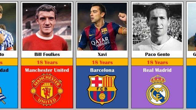 Loyal Footballers смотреть онлайн