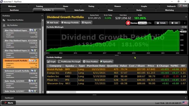 Take Control of Your Retirement Portfolio | VectorVest смотреть онлайн