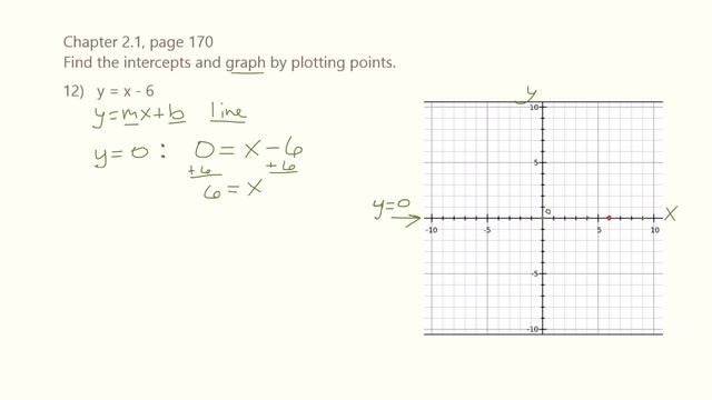 College Algebra Chapter 2.1 Problem 12 смотреть онлайн