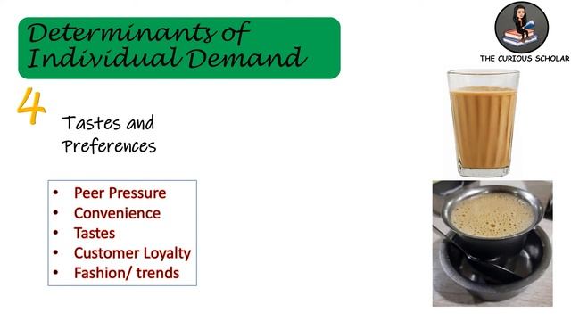 Demand with Daadi Episode -1 | Demand and its Determinants | Individual and Market Demand смотреть онлайн
