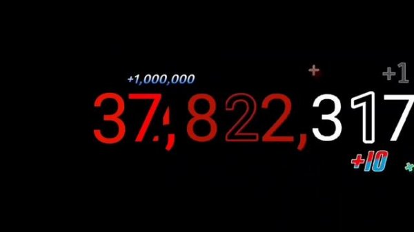 Numbers 0 to 1 trillion with sound