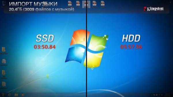 Сравнение SSD и HDD дисков по скорости работы