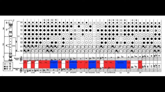 IPod - Transpolator смотреть онлайн