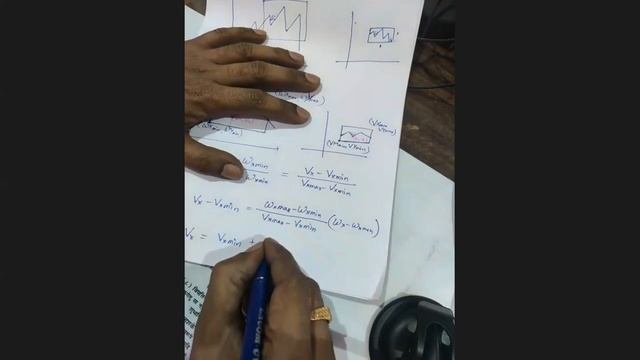 Window to Viewport Transformations || Zoom Class || Computer Graphics || Sonu Agrawal смотреть онлайн