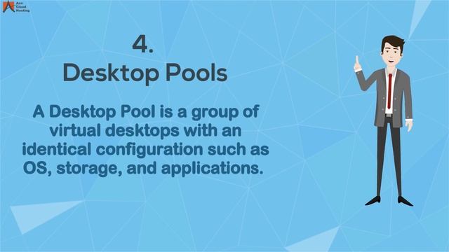 Virtual Desktop Infrastructure (VDI): All You Need To Know смотреть онлайн