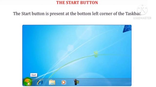 class 4|| Computer|| Chapter no-2(Ms windows 7)|| Topic- Desktop, Icons & Taskbar смотреть онлайн