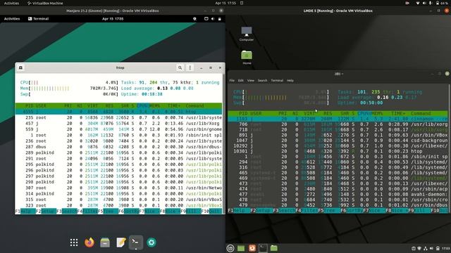Manjaro 21 (Gnome) vs LMDE 5: RAM смотреть онлайн