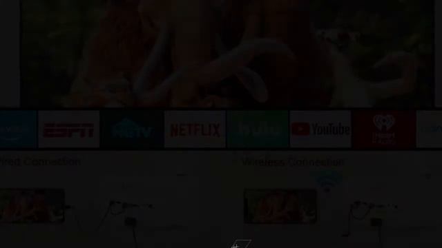 WiMiUS S4 Projector Review смотреть онлайн