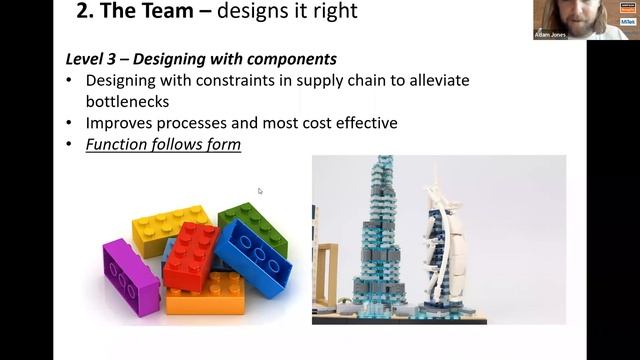 July 22 – The essentials of DfMA and engineering in mass timber design – Adam Jones (XLam) смотреть онлайн