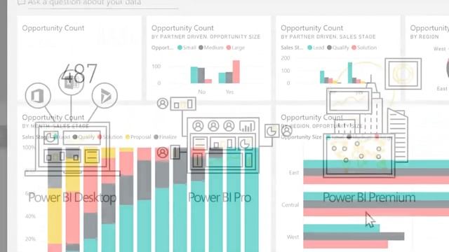 Data Visualization Tools used in M&E смотреть онлайн