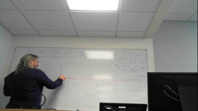 IMT3601 - Game Programming (Game Startups) смотреть онлайн