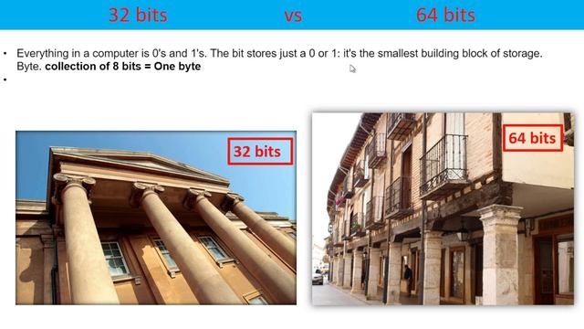 32 bit vs 64 bit | Difference between 32 bit and 64 bit #digitalindia #computerbasiccourse смотреть онлайн
