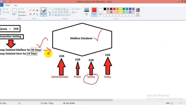 How to Configure Quota & Retention Policy on User Mailbox in Exchange Server 2016, Video No. 25 смотреть онлайн