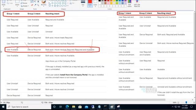 HTMD-MI1️⃣2️⃣Free Intune Training 👉Windows LOB application Deployment Scenarios📌Conflicts App Inten смотреть онлайн