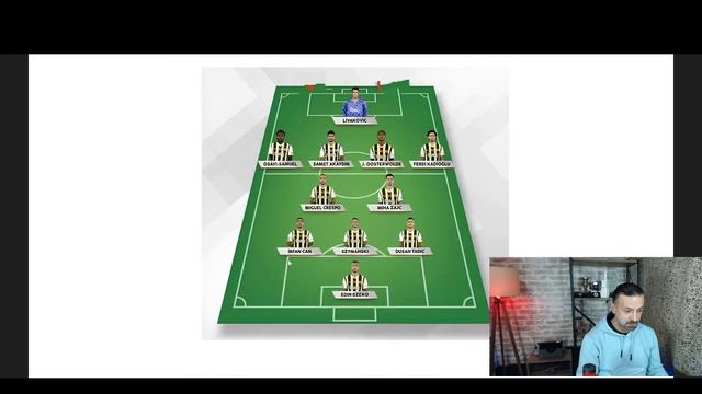 MAÇ ÖNÜ FENERBAHÇE MUHTEMEL 11 ve KRİTİK VİRAJ смотреть онлайн
