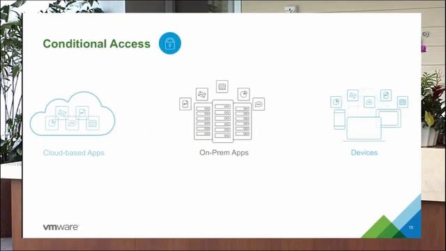 VMware Workspace ONE - Introduction and Overview смотреть онлайн