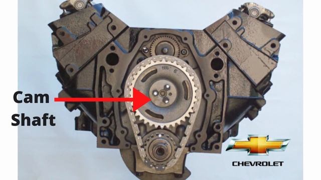 HEMI TICK Explained (Easily) - The Cause And How To Diagnose