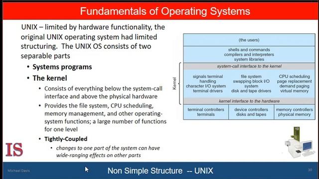 M1U2L5 Overview: System Services and OS design смотреть онлайн