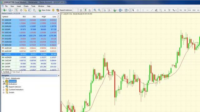 Metatrader 4 Platform Windows смотреть онлайн
