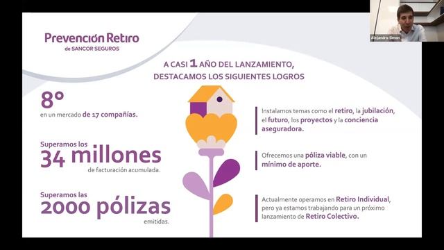 Estrategia País Israel, SANCOR Seguros y CITES смотреть онлайн
