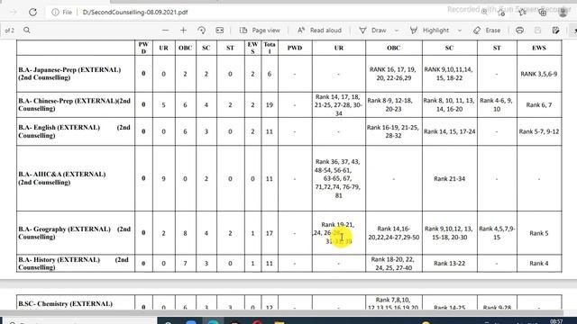 UG Counselling 2nd Notification Seat Capacity & Calling || Visva Bharati Admission 2021 | Urgent | смотреть онлайн