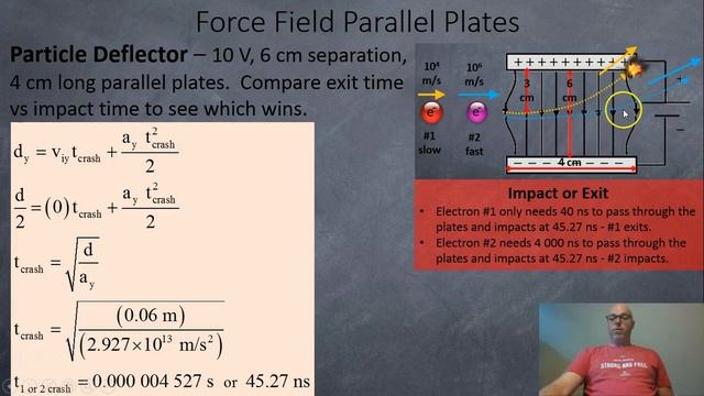 176 Force Fields Parallel Plates смотреть онлайн
