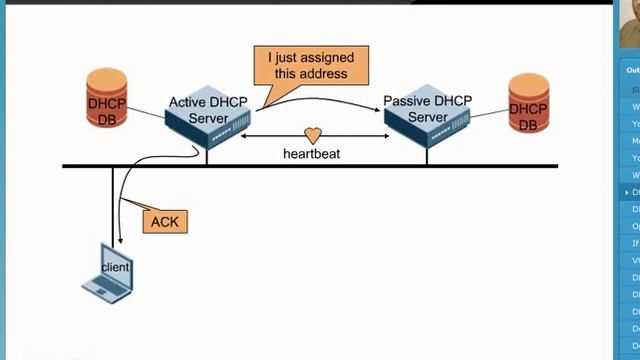 DHCP Explained - Dynamic Host Configuration Protocol - DHCP Part-2 смотреть онлайн