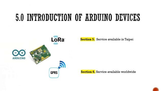 07 – 5 0 Two Arduino devices TRRAK – IOT MQTT GPS tracker tutorial смотреть онлайн