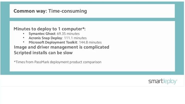 Five Ways to Improve your Windows Deployment Strategy смотреть онлайн