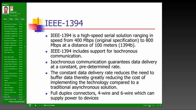 CSIS 202 Lecture 3: Basic Data Communication Technology смотреть онлайн