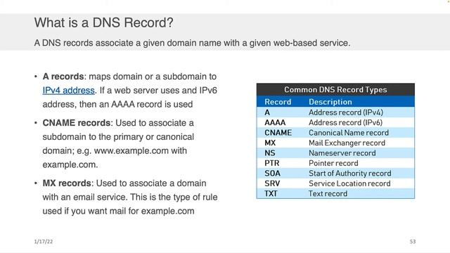 Web Application Development - What are domains and DNS? смотреть онлайн