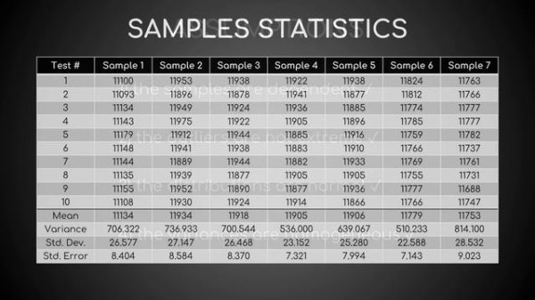 Testing "Processor Performance Boost Mode" in Cinebench R23