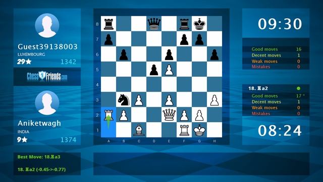 Chess Game Analysis: Aniketwagh - Guest39138003 : 1-0 (By ChessFriends.com) смотреть онлайн