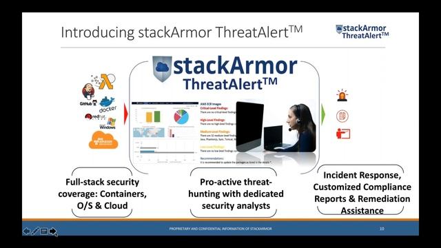 Vulnerability Management and Penetration Testing on AWS Cloud смотреть онлайн