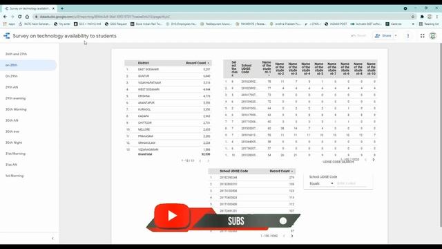 HOW TO FIND YOUR SUBMITTED DATA OF SURVEY ON AVAILABILITY OF TECHNOLOGY TO STUDENTS IN GOVT SCHOOLS смотреть онлайн
