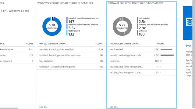 Windows Analytics New tools to help prepare for deployment and ensure PCs are up to date смотреть онлайн