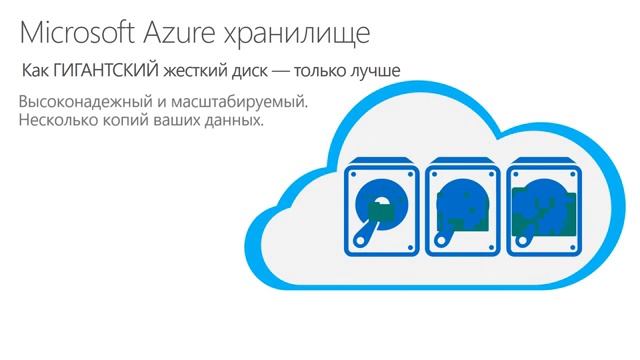 Microsoft Azure резервное копирование смотреть онлайн
