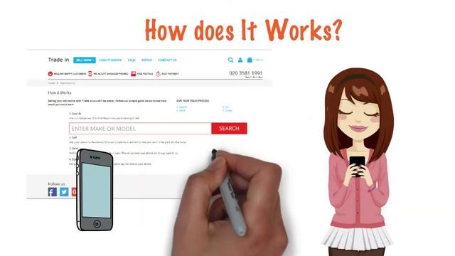 Sell Your Apple iPhone Today | Get The Guaranteed Most Cash смотреть онлайн