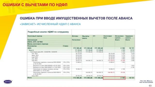 Ошибки с вычетами по НДФЛ | Микос Программы 1С смотреть онлайн