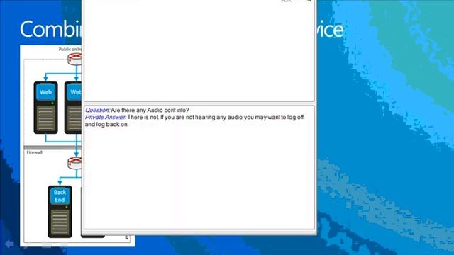 Windows Azure Compute Architecture смотреть онлайн